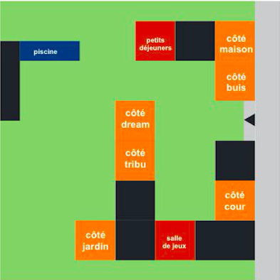 Plan de la maison